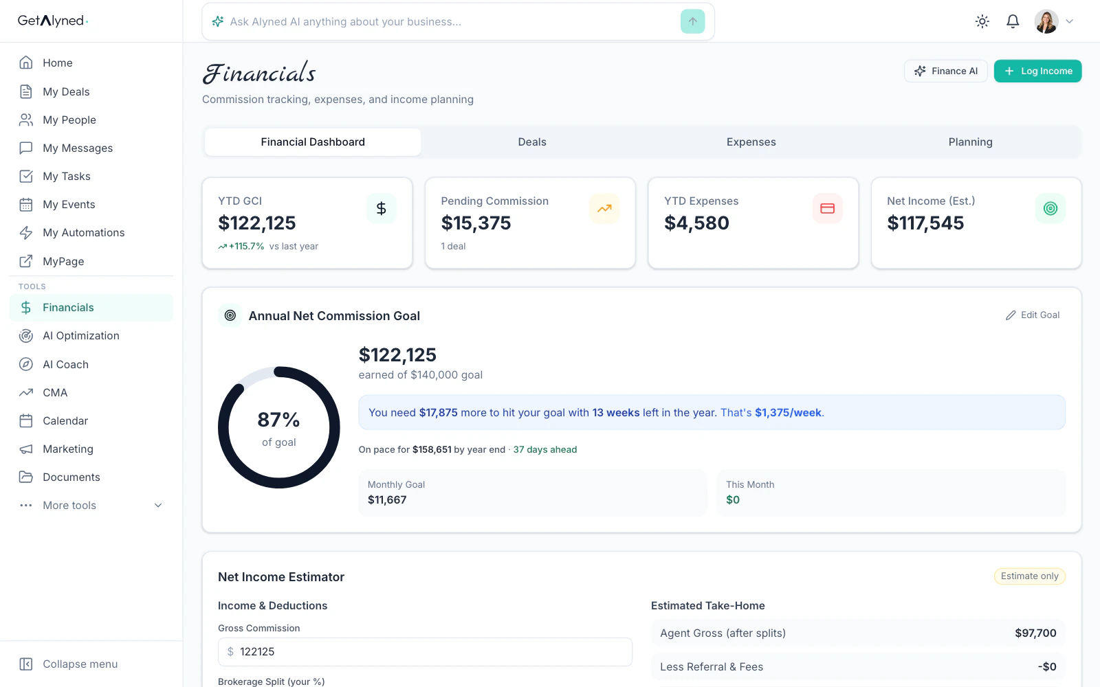 The Financial Dashboard with its four cards and the goal progress.