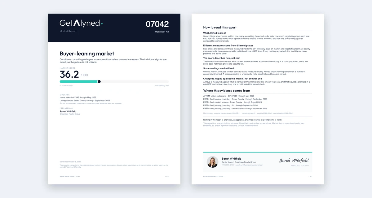 The cover and the signed closing page of the client report, with the Market Score, the data sources and the agent photo and name.