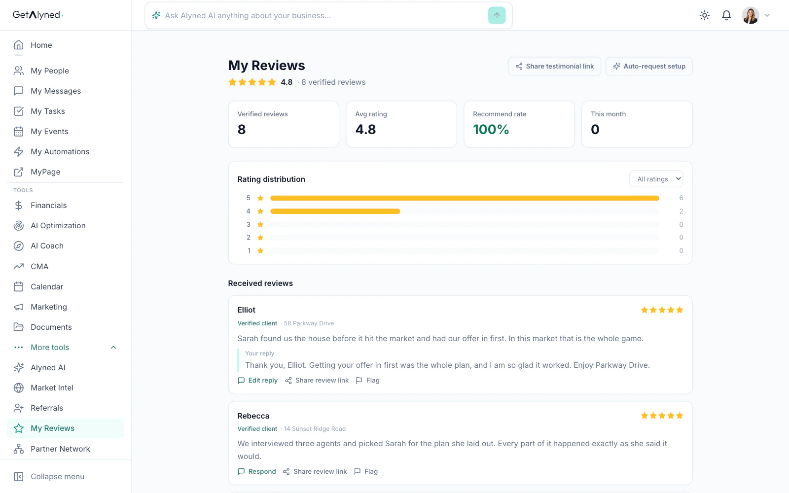 The reviews hub with a verified review and a public reply.